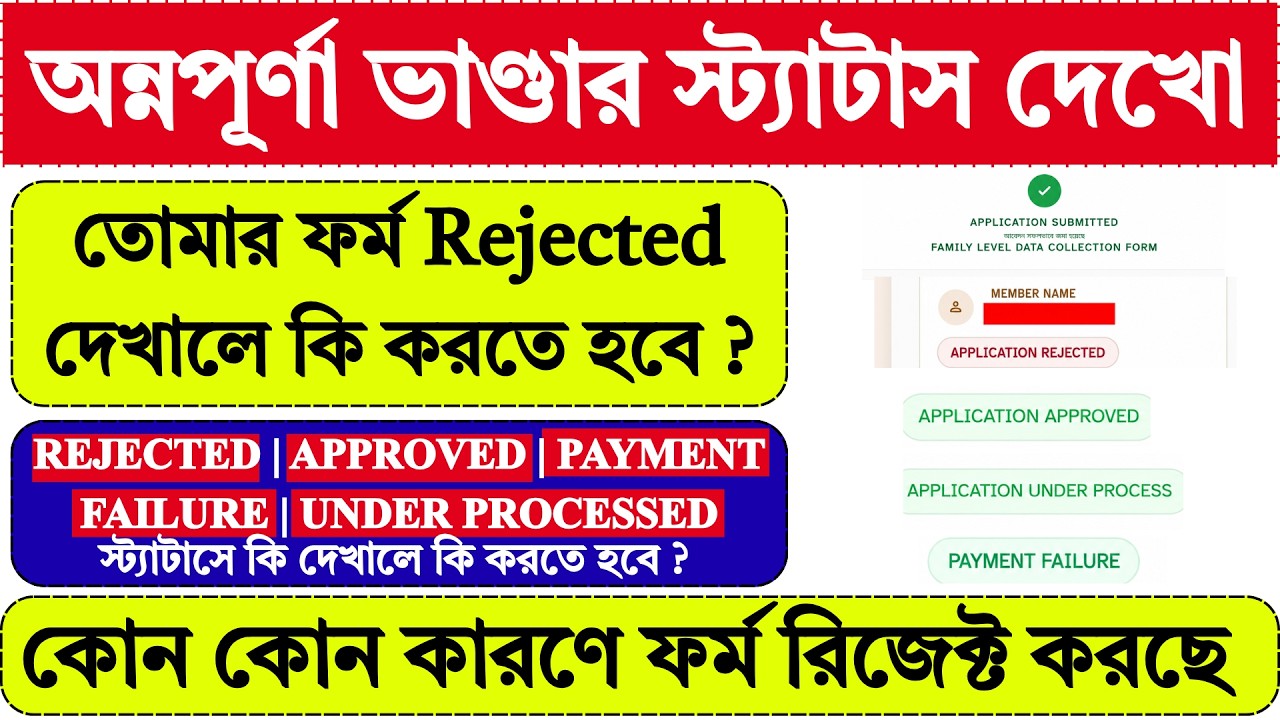 Annapurna Bhandar Status | annapurna bhandar status check | annapurna yojana status |