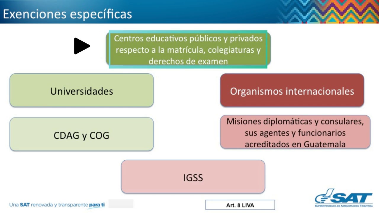 Curso: Generalidades del IVA Video 2