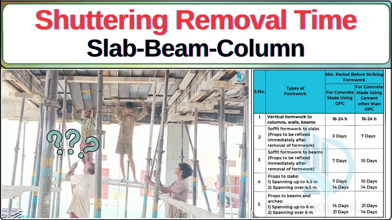 Shuttering Removal Time | De Shuttering Period Of Formwork | Concrete Formwork Removal Time