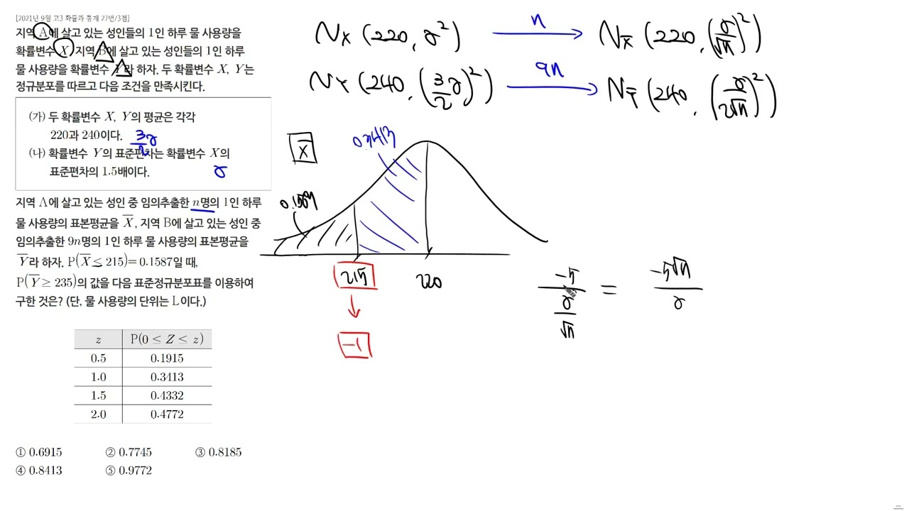2022학년도 9월 수학 확통 27번 [210927ht]