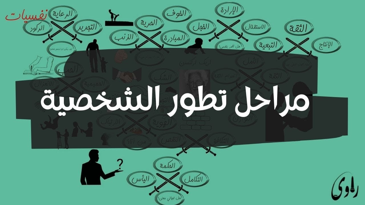 مراحل تطور الشخصية