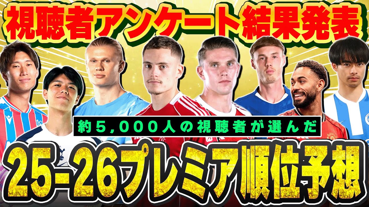 優勝予想一番人気は？視聴者約5000人が選んだ