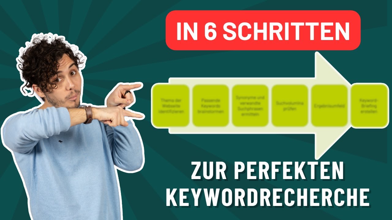 Suchmaschinen Optimierung ▶ Keyword Recherche leichtgemacht