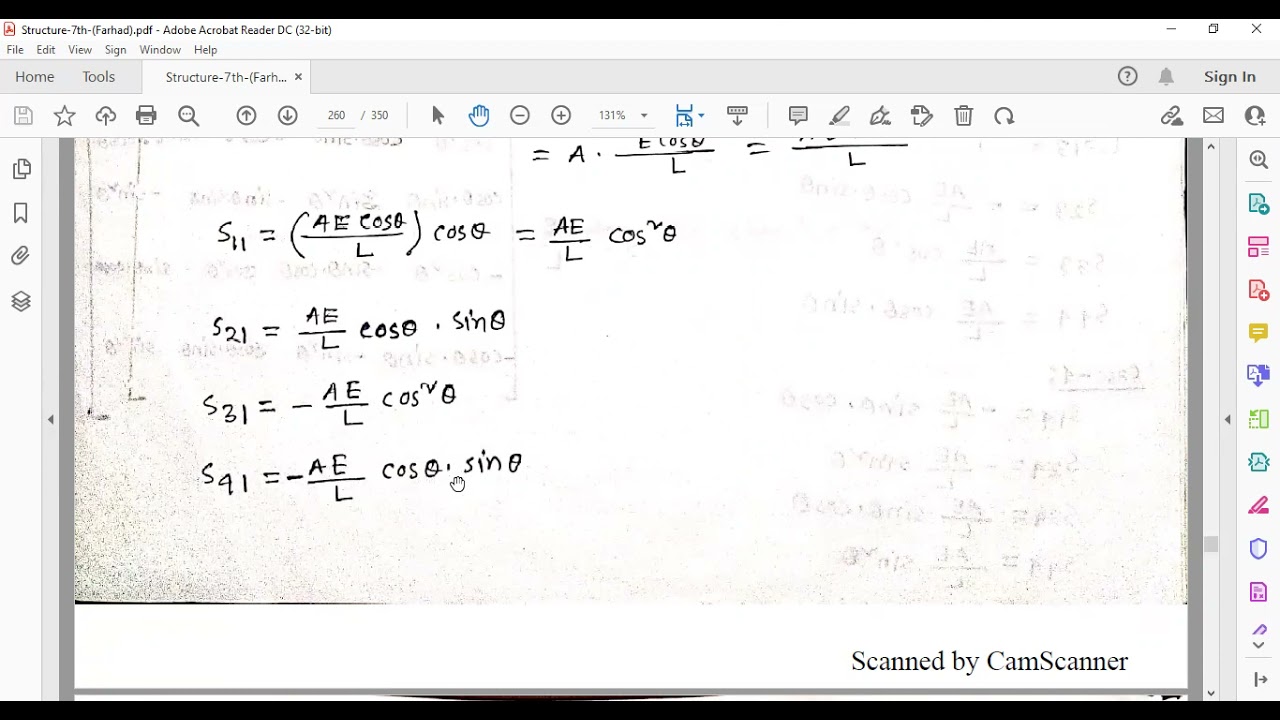 Stiffness Matrix method ( truss)