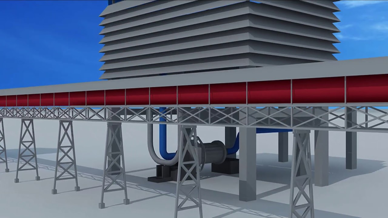 Pelletization of iron ore