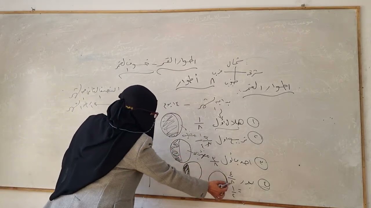 اطوار القمر وخسوف القمر  الصف الاول الاعدادي ترم اول ٢٠٢٦  ا. امل سعد