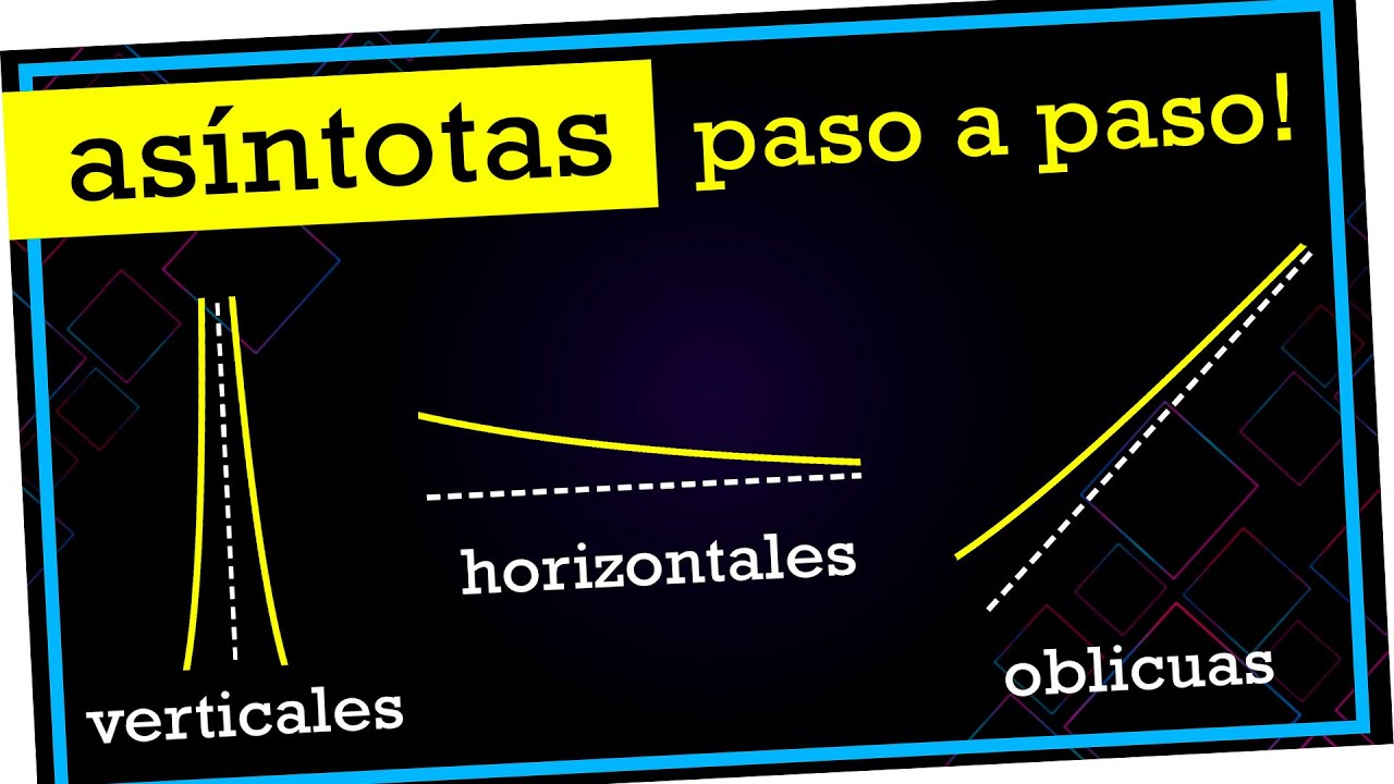 📈 Cómo calcular ASÍNTOTAS Verticales, Horizontales y Oblicuas de Funciones Racionales «con límites»