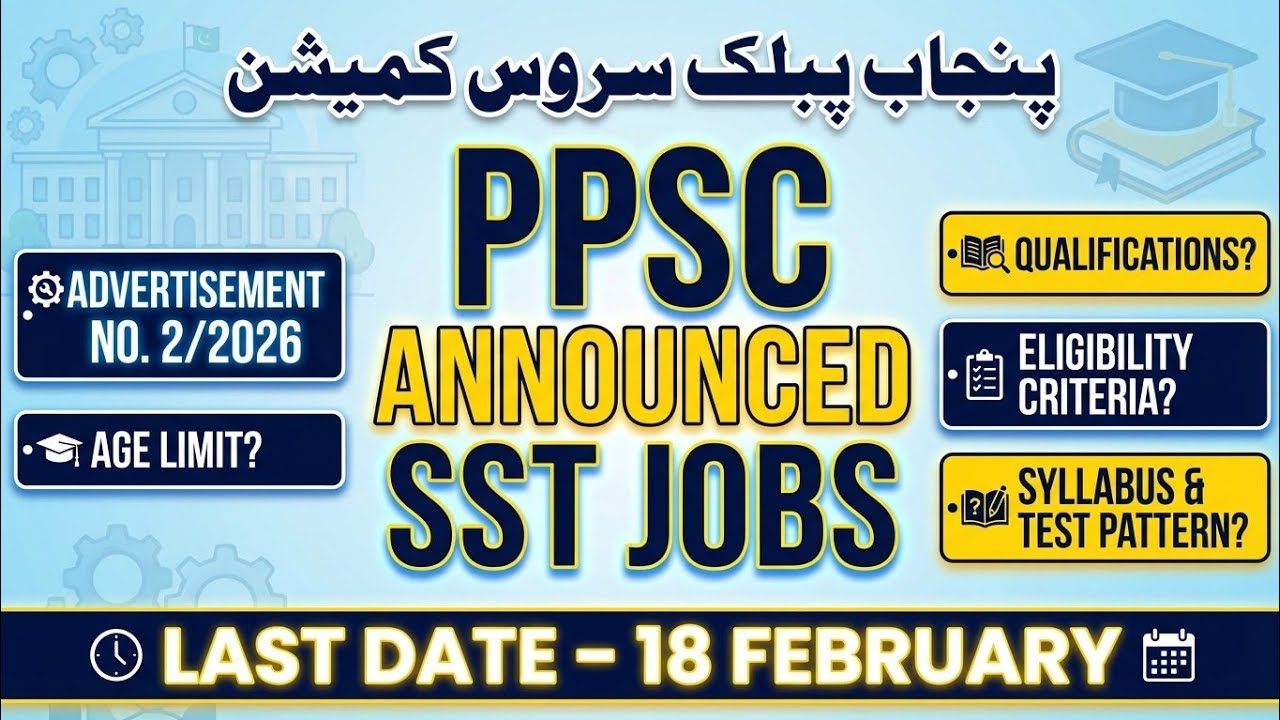 PPSC New Government Jobs | Ad 02/2026 Complete Breakdown | Eligibility & Paper Pattern ?|Test Date ?