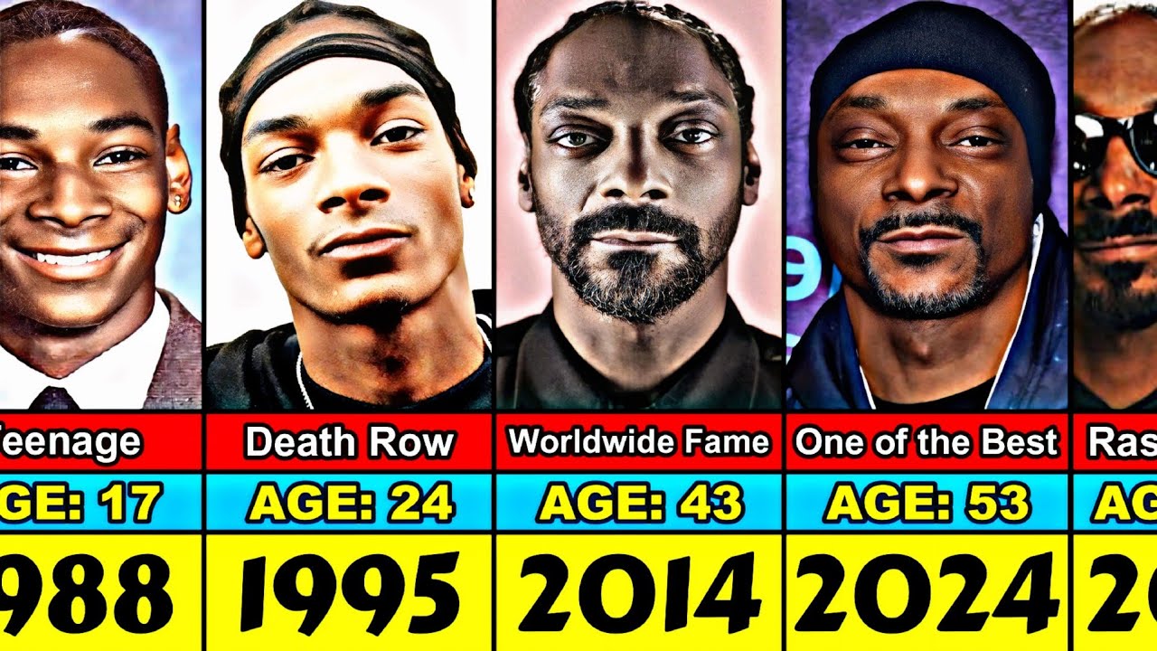 Snoop Dogg Transformation From 1 to 53 Year Old