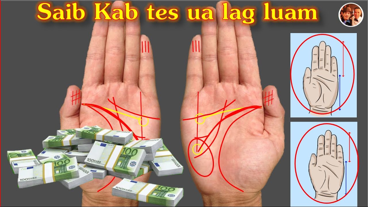Saib kab tes Ua Lag Luam