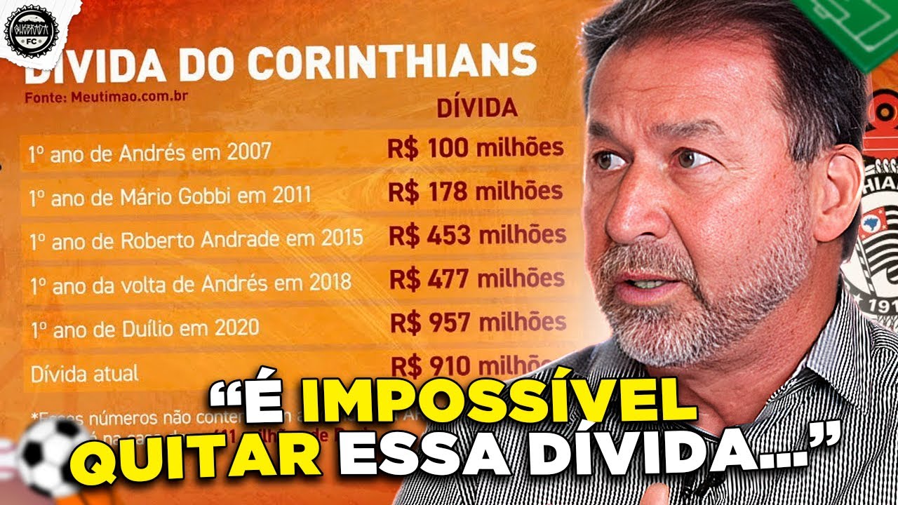 Divida ASSUSTADORA do Estádio do Corinthians