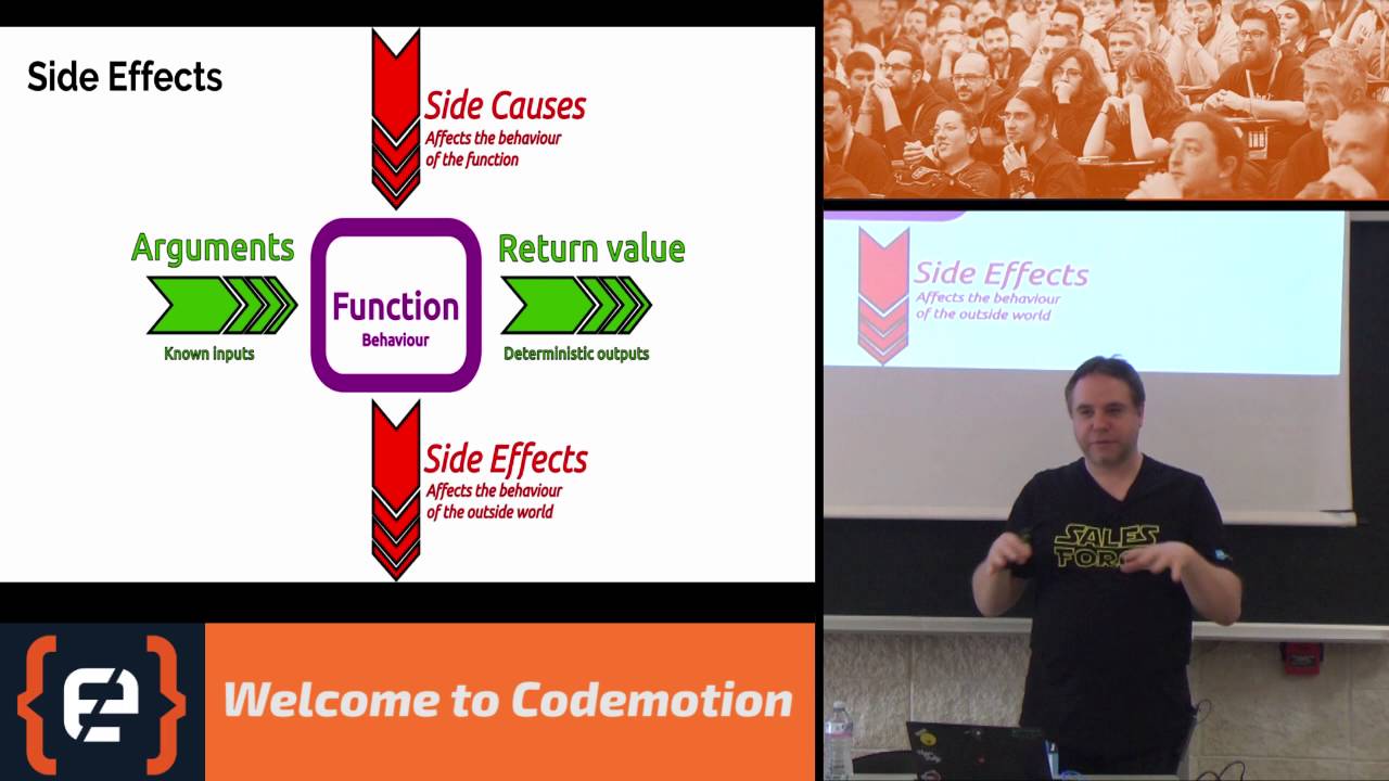Fun with Functional Programming in Clojure - John Stevenson