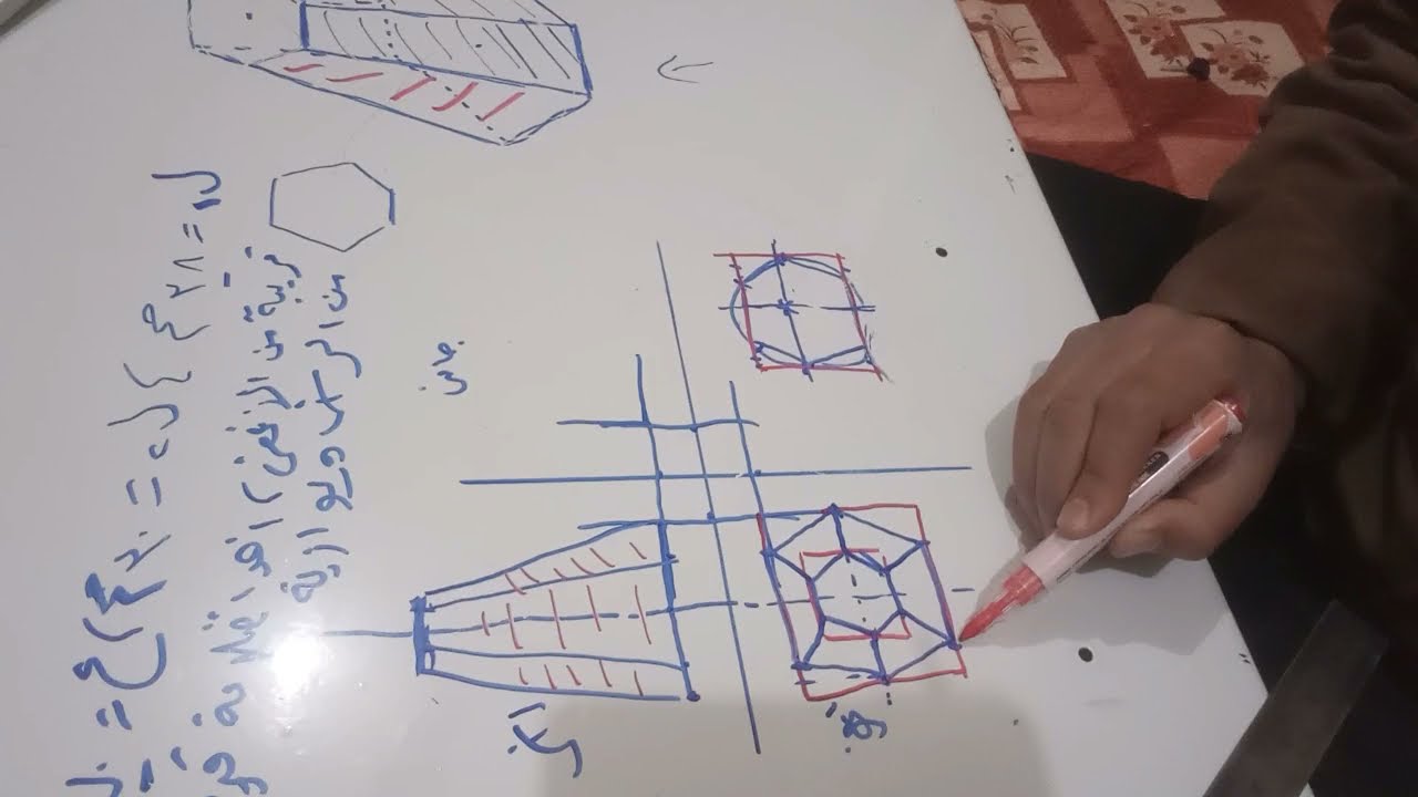 الأجسام الهندسية الناقصة والمقطوعة بمستوى مائل (الدرس الثالث)