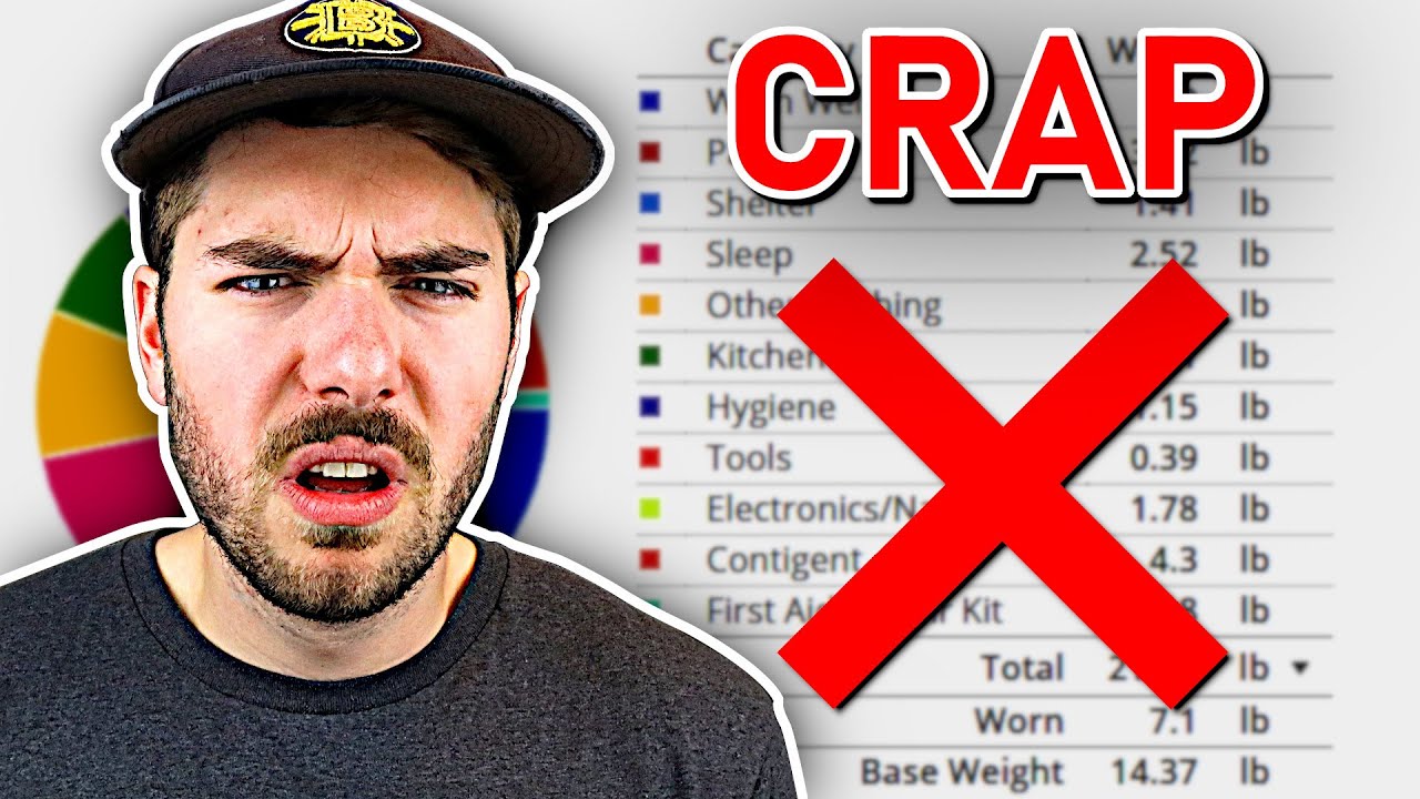 Thru Hiker Reacts to Appalachian Trail Hiker's PATHETIC Gear List | Backpacking Gear Shakedown