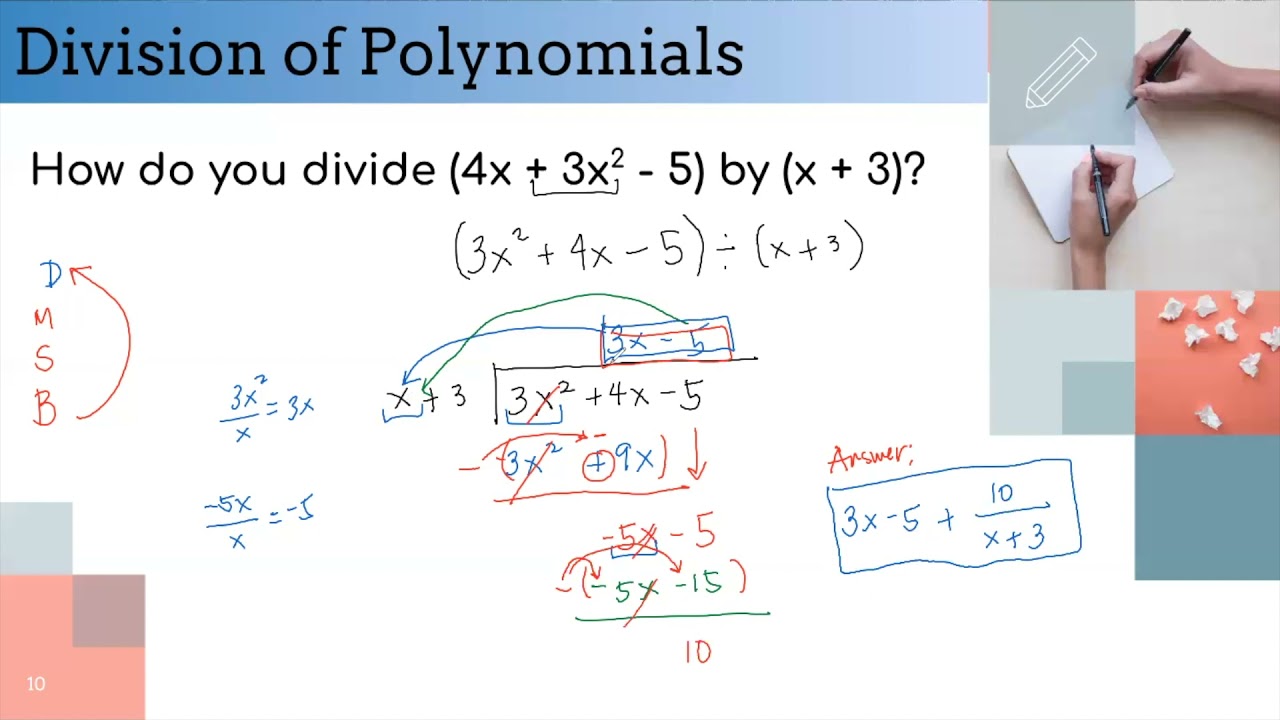 Long Division Method of Polynomials