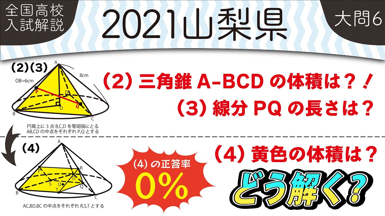 【2021年全国高校入試数学解説】 山梨県大問６ 高校入試 高校受験 令和３年度 数学 2021年