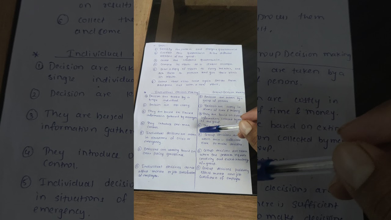 OB- 3141909   Individual and group decision making  by Prof Ronak Jadav
