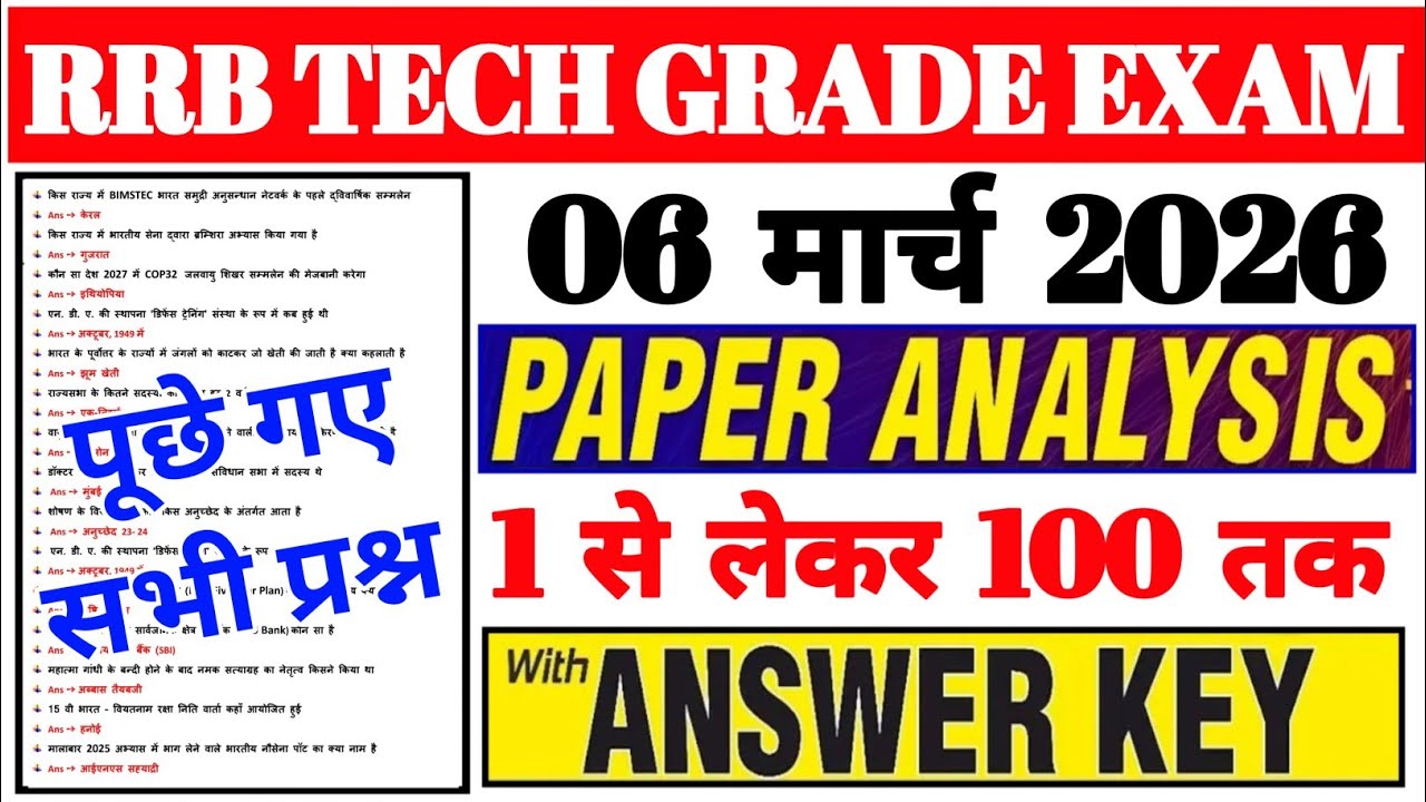 RRB Technician Grade 3 Exam Analysis 2026 |  Rrb Technician Grade 3 Exam Review Today |