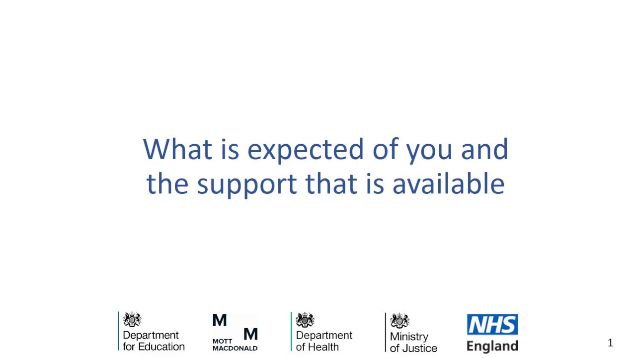 [8] What is expected of the Local Authority (SEND and Social Care) and CCG and support available