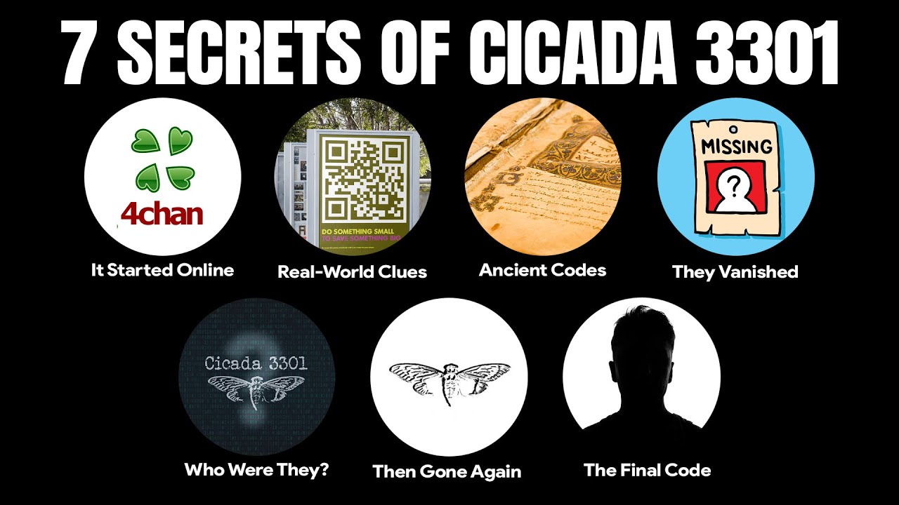 7 Things You Didn't Know About Cicada 3301