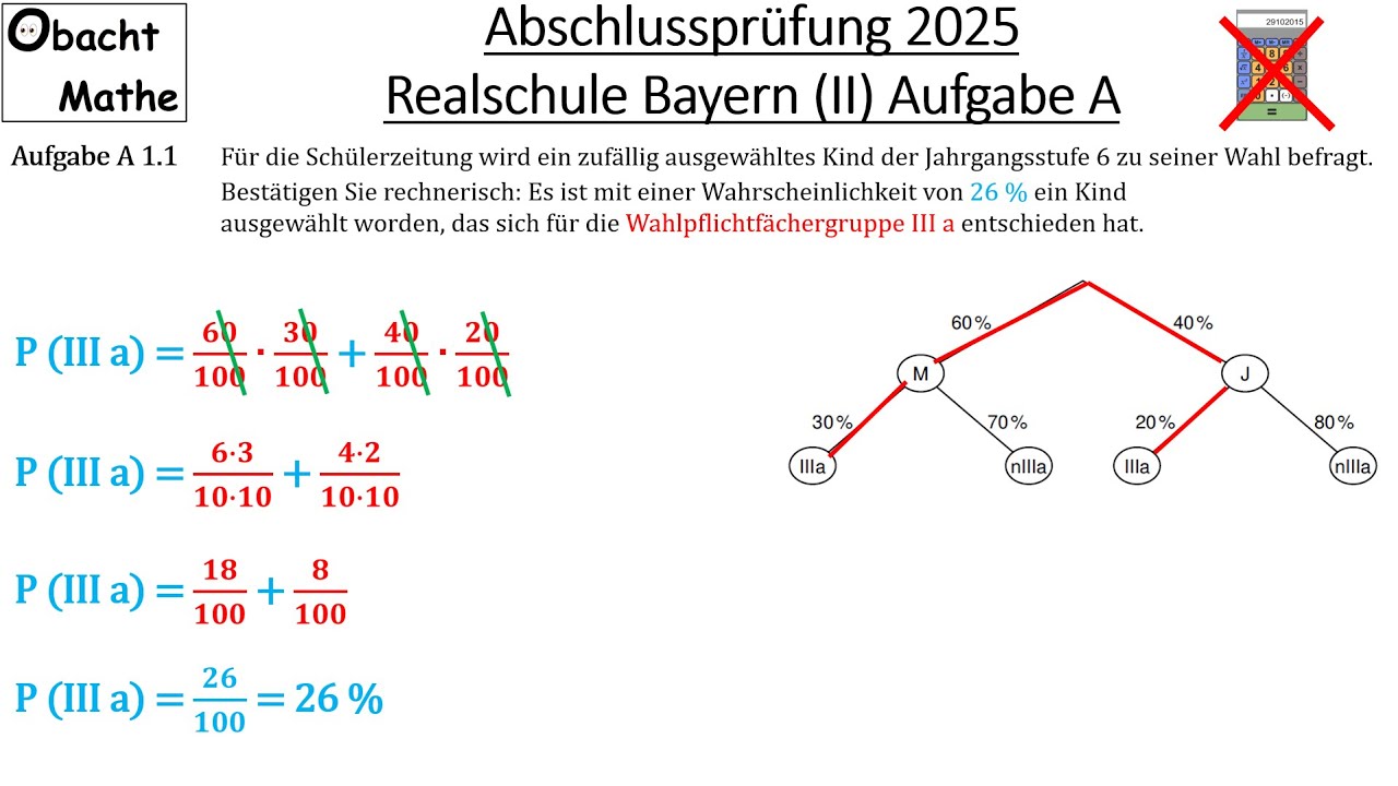 Abschlussprüfung Mathe 2025 Realschule Bayern (Gruppe 2/3) | Aufgabe A vorgerechnet | #obachtmathe