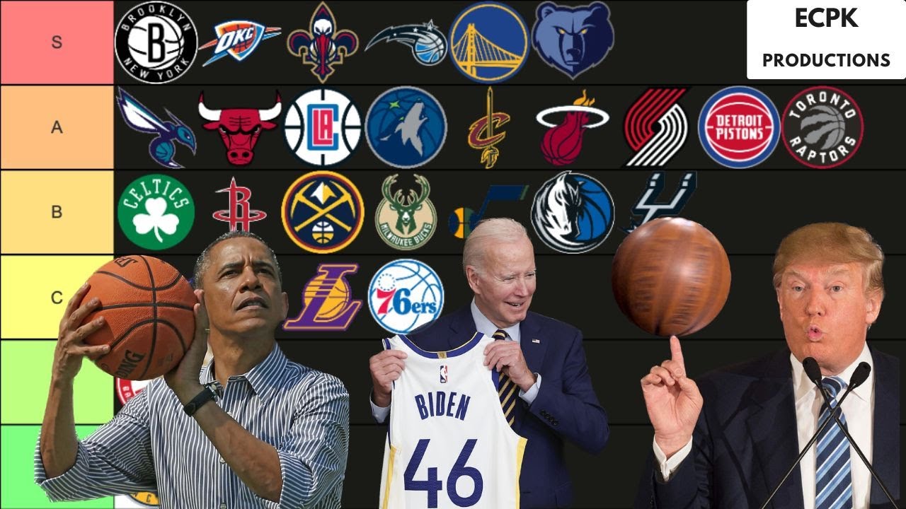 US Presidents Rank NBA Teams (Tier List)