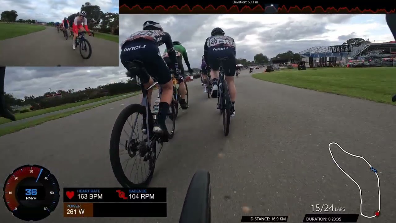 Что (не) делать при переходе к перерыву.