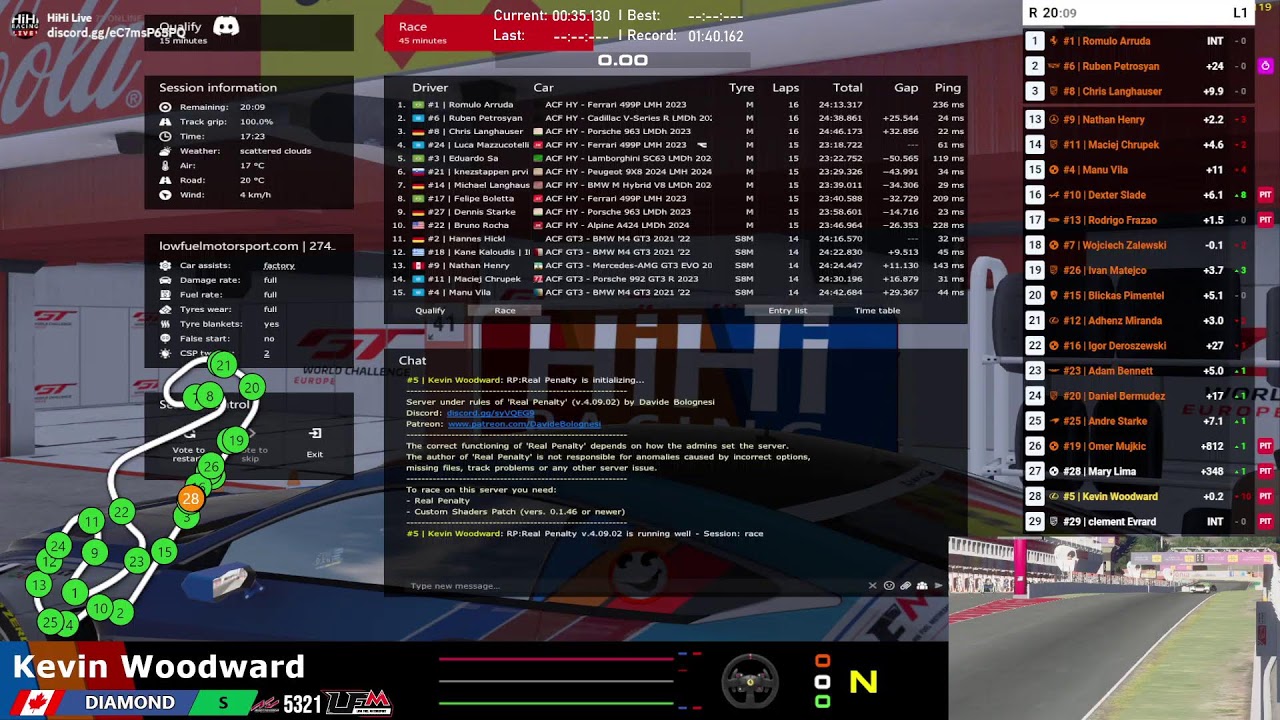 Sports Car Series at Barcelona! | Season 21 -  LowFuelMotorsport.com