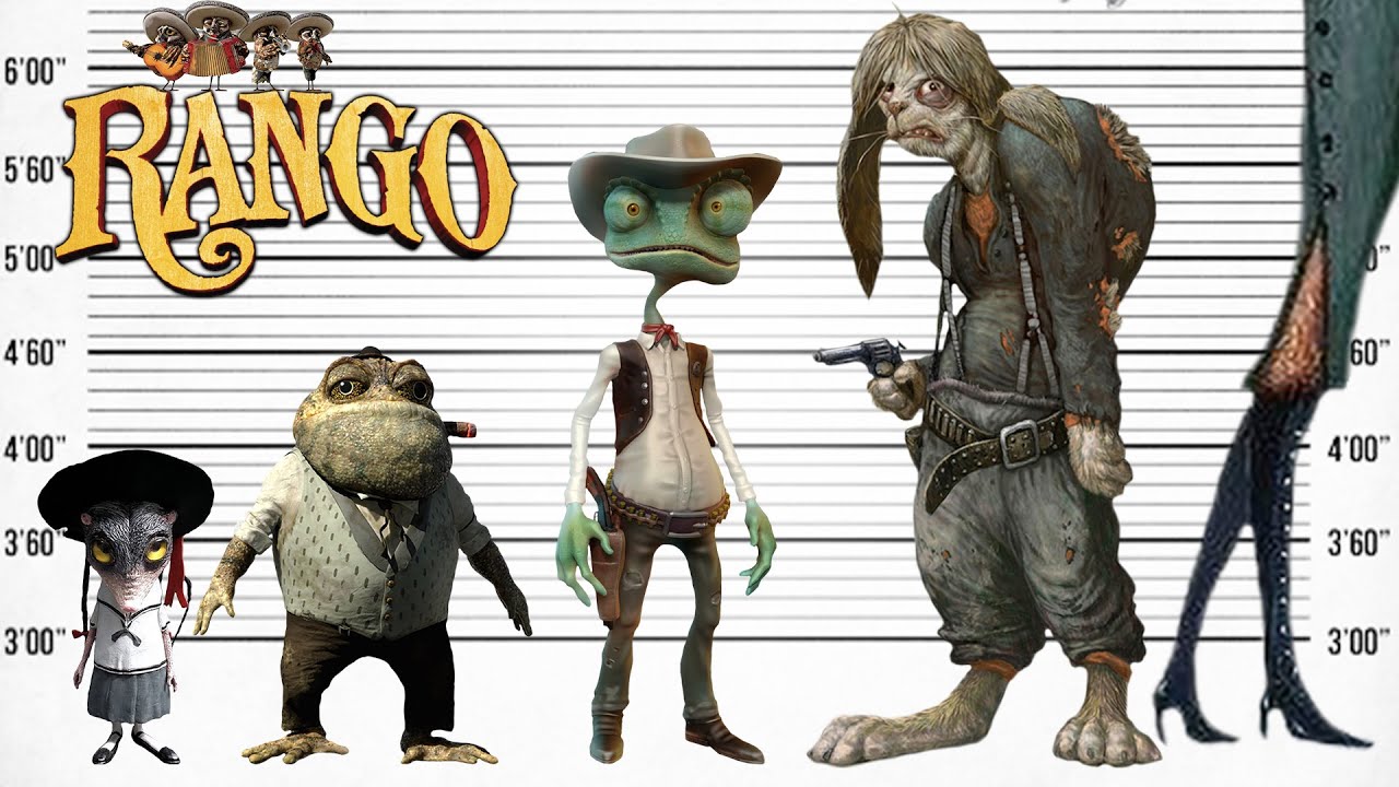 Comparaci&oacute;n de tama&ntilde;os de Rango | Personajes m&aacute;s grandes del dibujo animado Rango |
