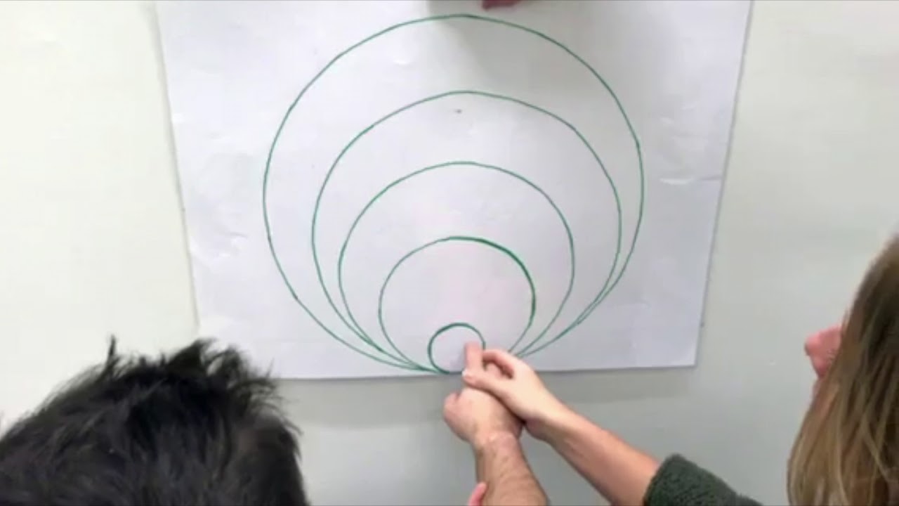 SESION 1 - Metodo Perfetti  - Ejercicio 1 - Los circulos