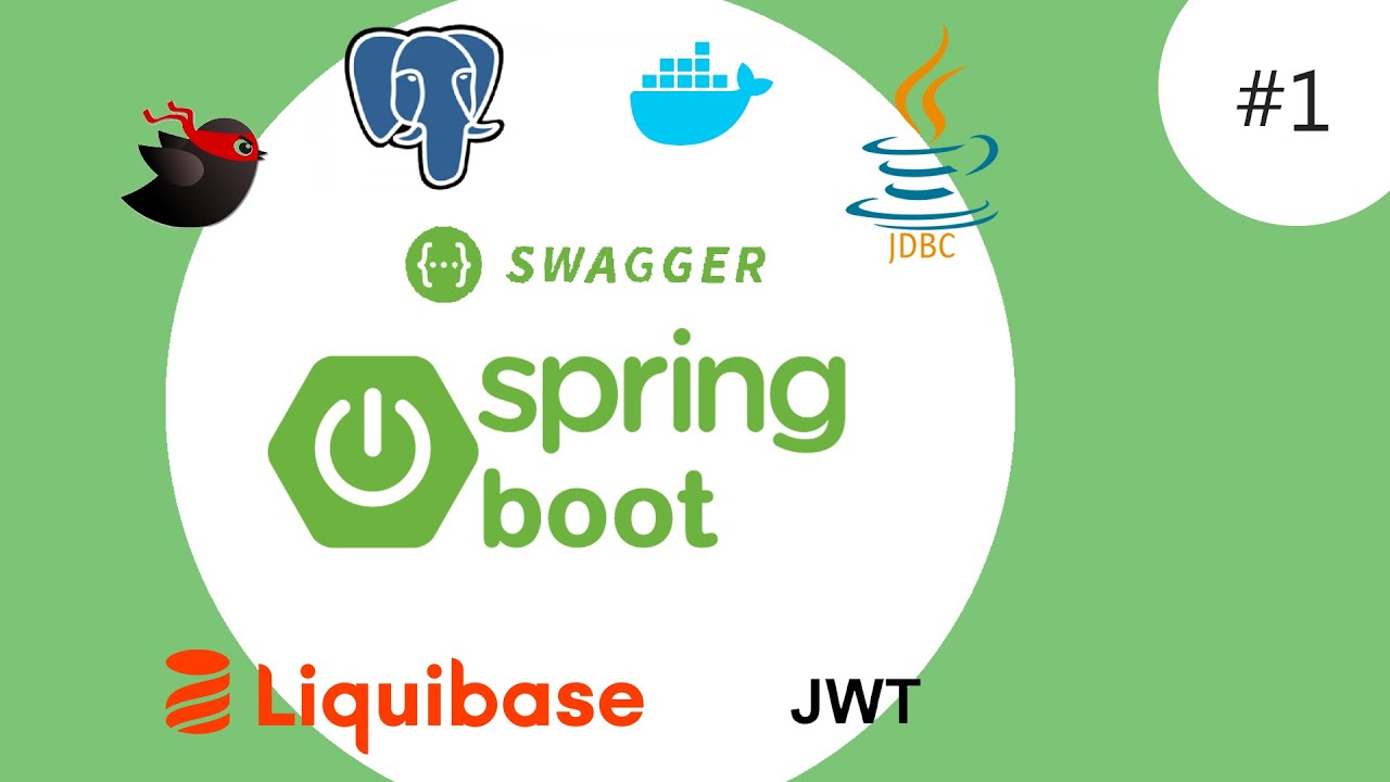 Spring Boot [КУРС] - #1 Зависимости, модели и архитектура проекта