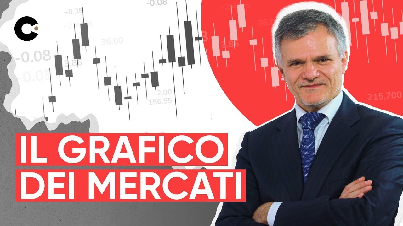 Il Grafico dei Mercati:  uno Strumento Indispensabile per il Trading