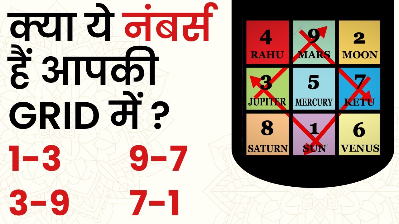 क्या ये नंबर्स हैं आपकी GRID में ? Small arrows