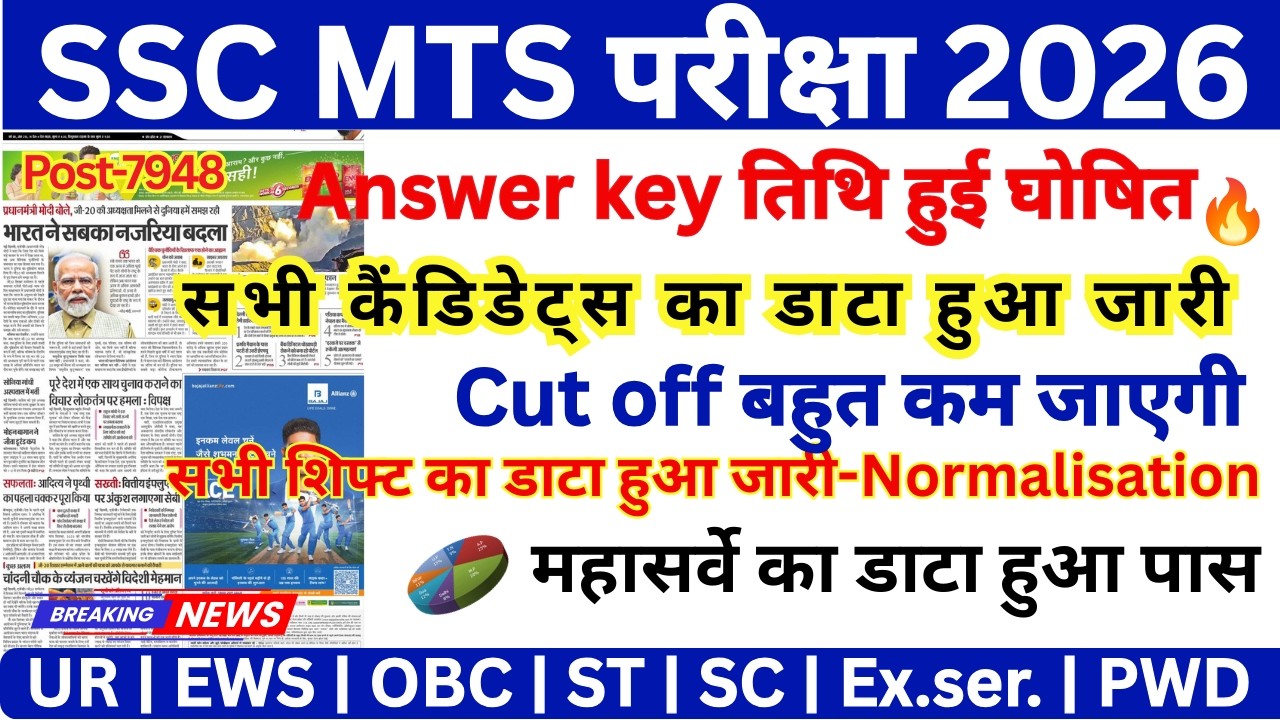 SSC MTS RESULT 🔥 2026 | SSC MTS CUT OFF 2026 | SSC MTS LATEST NEWS TODAY | SSC MTS UPDATE | SSC MTS