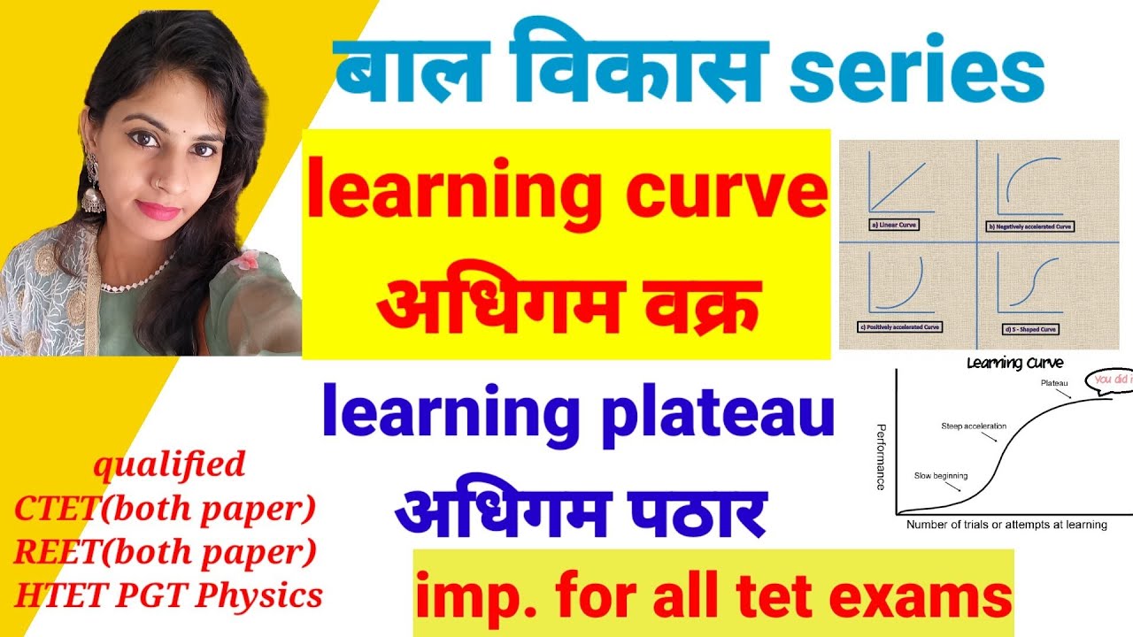 learning curve/graph | learning plateau | अधिगम वक्र | अधिगम पठार | psychology for tet exams |