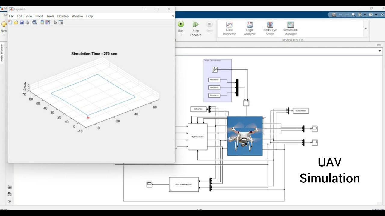 Modelling and Control of UAV using MATLAB simulink | MATLAB solutions #matlab #uav #matlab_projects