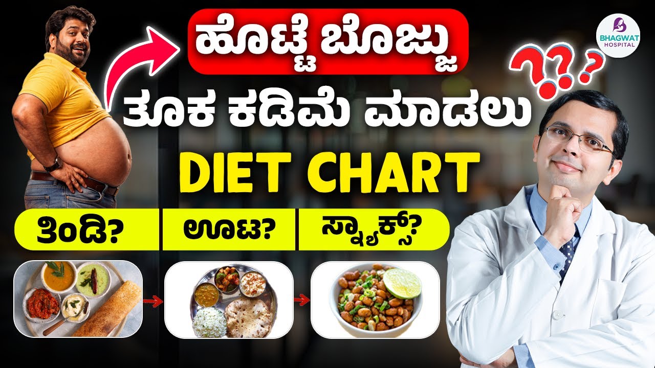Weight Loss DIET CHART: What & When to Eat? ಹೊಟ್ಟೆ ಬೊಜ್ಜು- ತೂಕ ಕಡಿಮೆ ಮಾಡಲು ತಿಂಡಿ? ಊಟ? ಸ್ನ್ಯಾಕ್ಸ್?