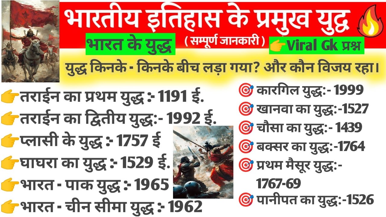 भारतीय इतिहास के प्रमुख युद्ध | Battles in India History | भारत के युद्ध | #gk प्रश्र #viralvideo