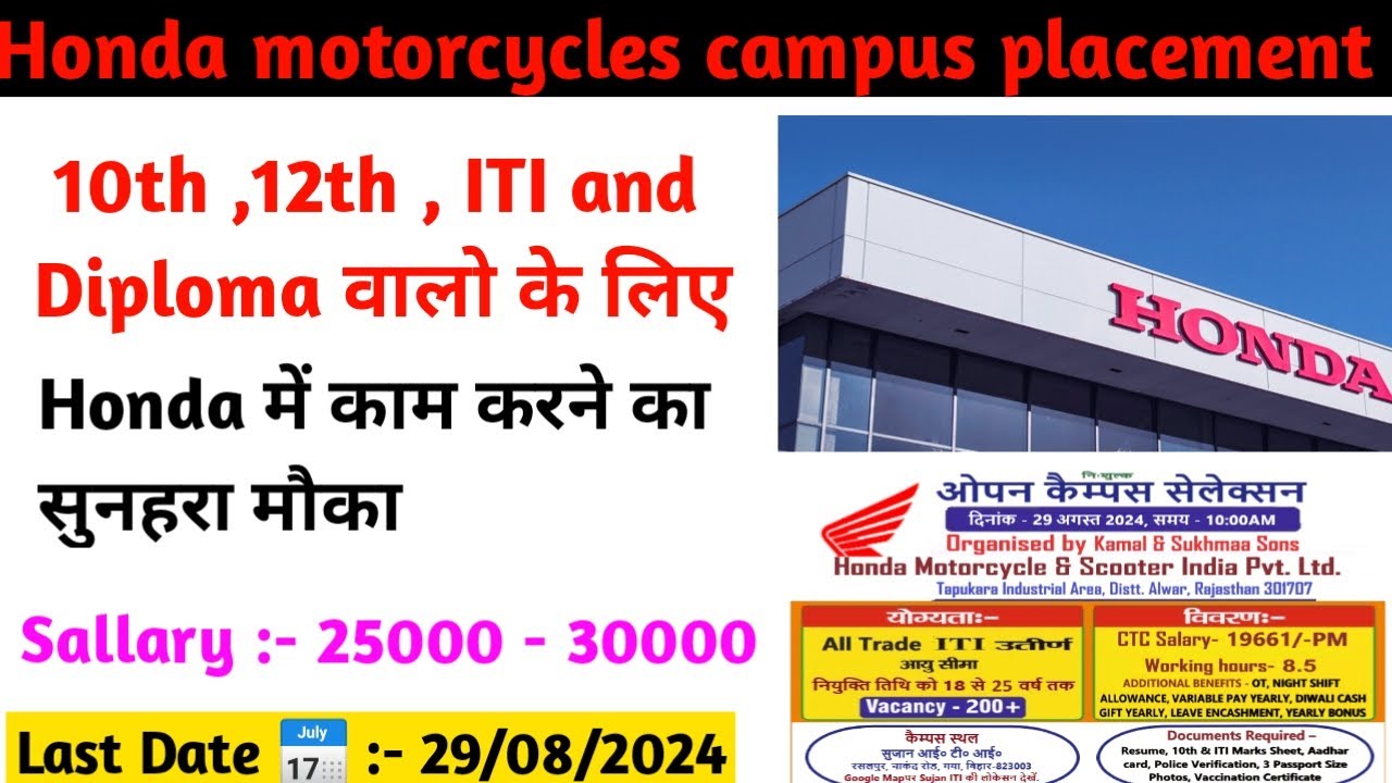 Hero Motocrops Campus Placement 2024 | Campus Placement 2024 | ITI campus placement | #anilsiriti