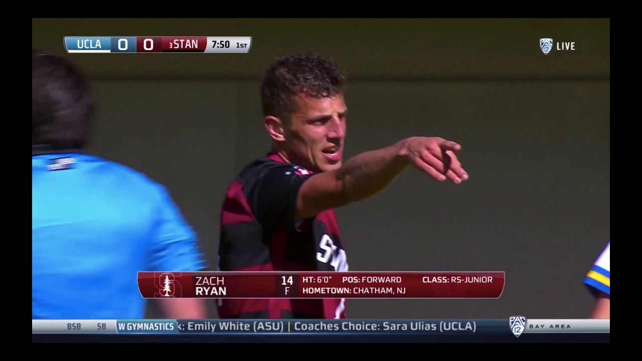 Stanford Men's Soccer vs UCLA March 6, 2021