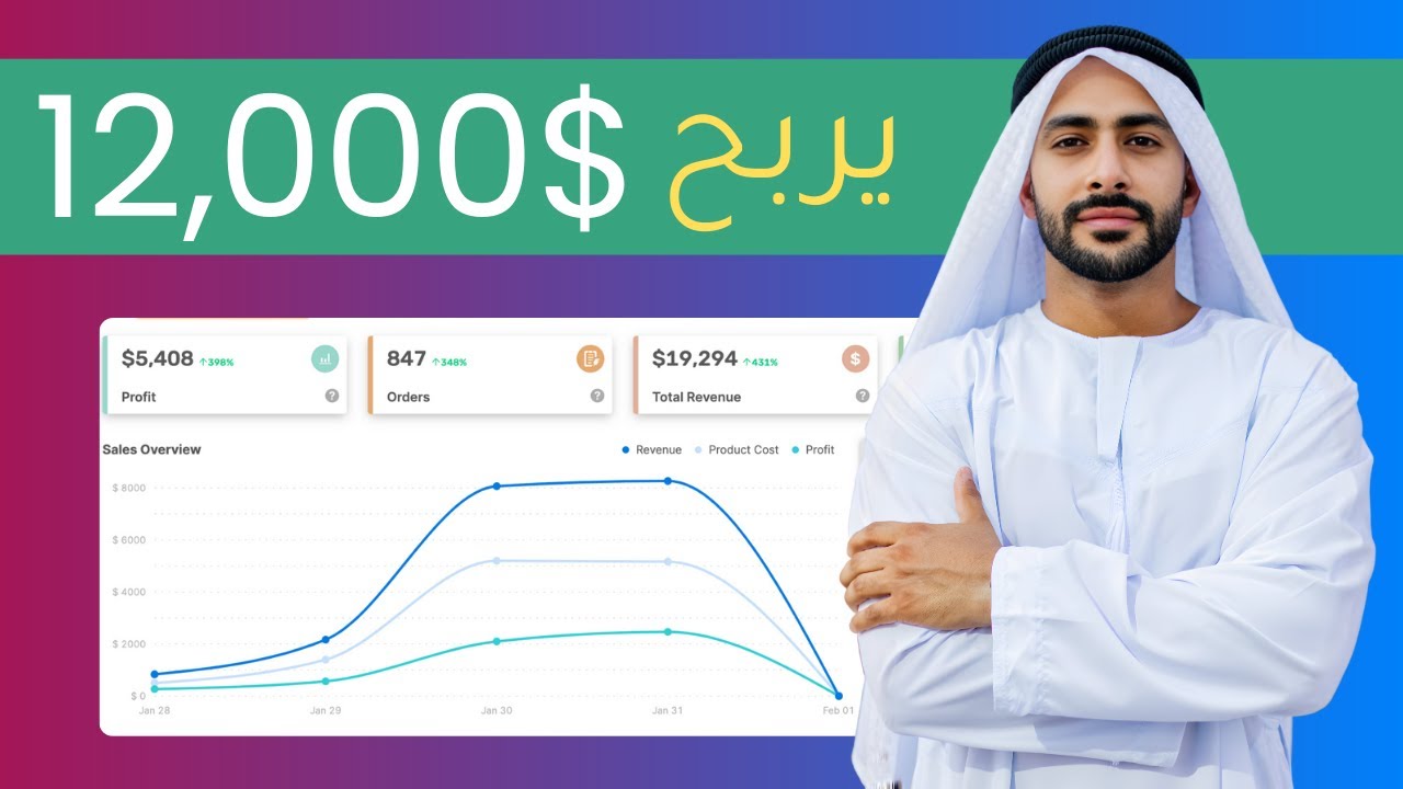 كيف حقق هذا المتجر 12,000$ في شهر واحد؟ الأداة التي استعملها صدمتني (AutoDS)