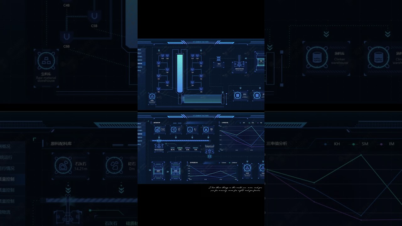 Cement Plant SCADA | Digital Factory #scada #hmi #digitaltwin #smartfactory