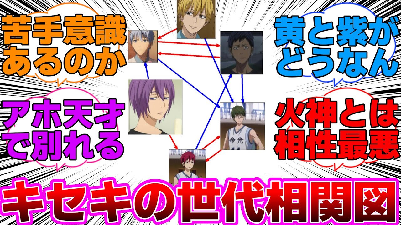 キセキの世代の相関図を見た読者の反応集【黒子のバスケ】