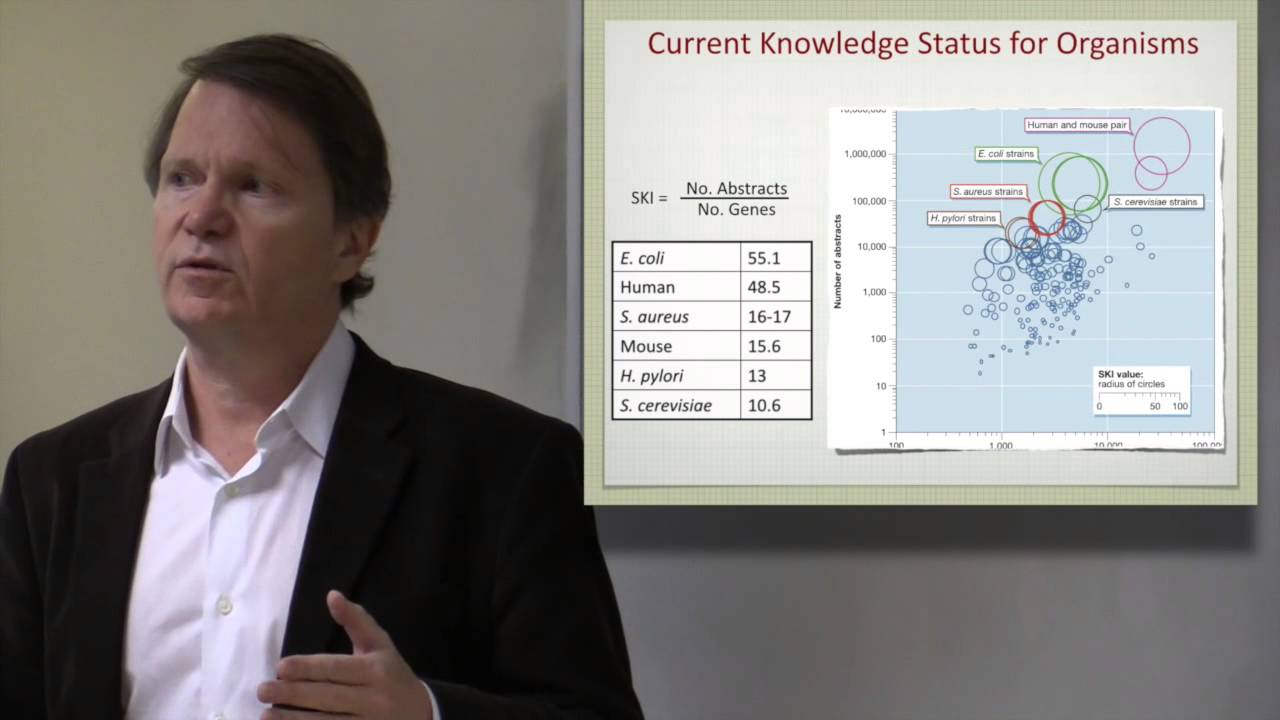 Lecture 3. Network Reconstruction: The Process