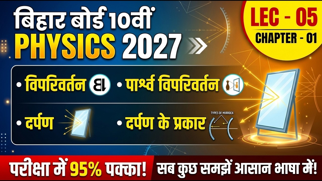 दर्पण के प्रकार + पार्श्व विपरिवर्तन | Bihar Board 10th Physics 2027 | Chapter 1 Lec-05
