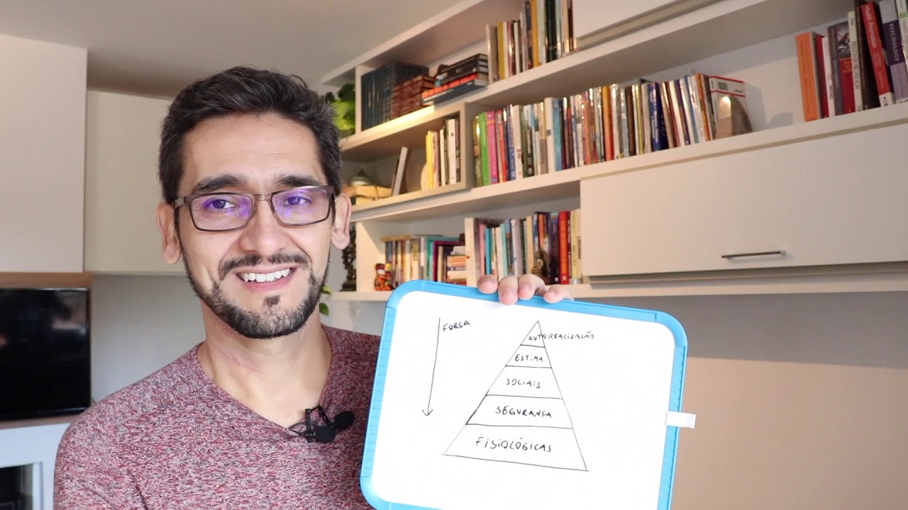Pirâmide de Maslow explicada