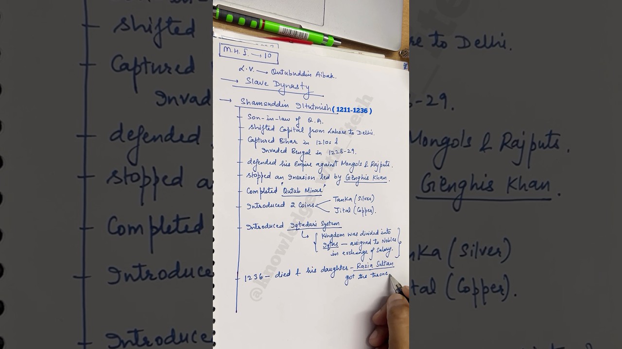 Medieval History - Shamsuddin Iltutmish - Slave Dynasty (Mamluk Dynasty) #ssc #ssccgl #upsc #ias