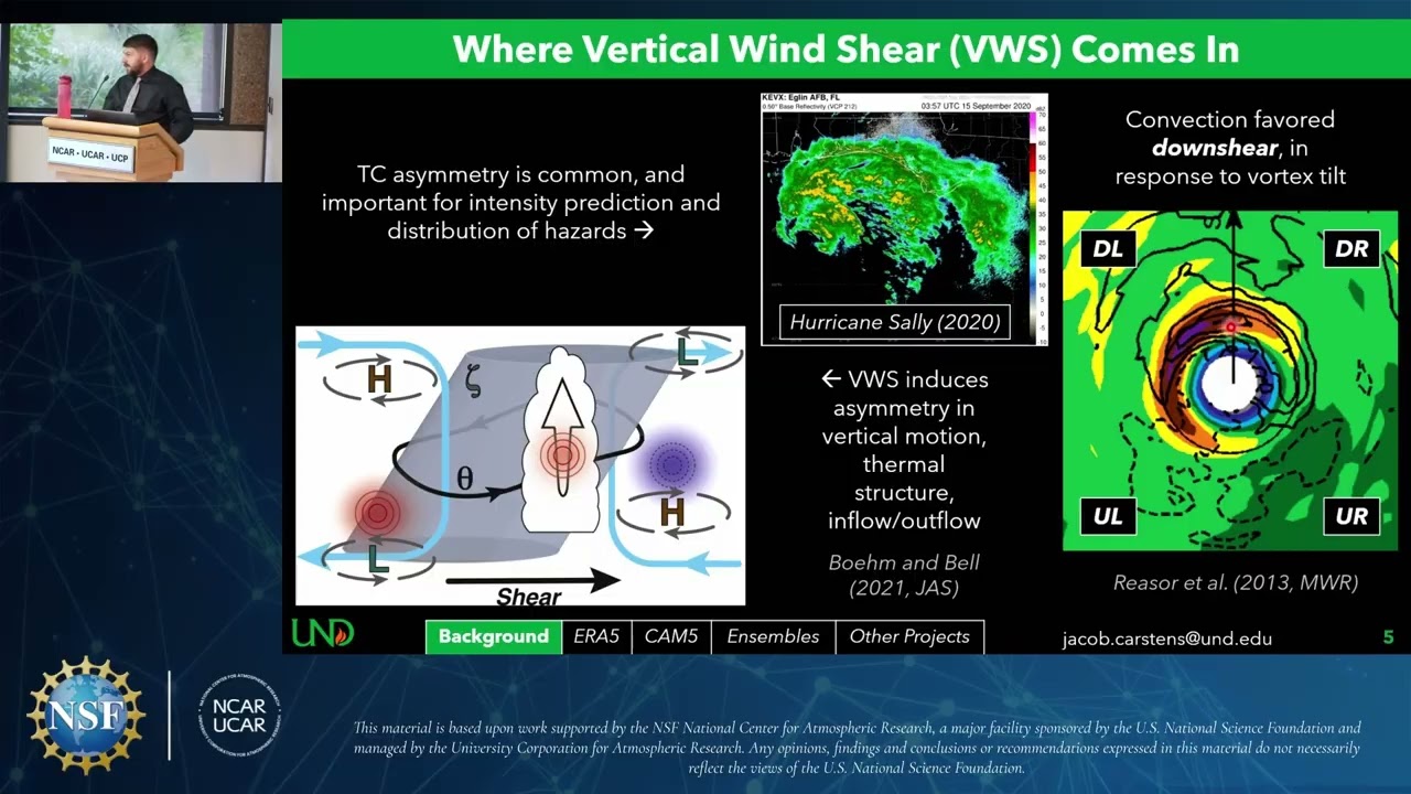 Tropical Cyclone Response to Vertical Wind Shear in High-Resolution Climate Model Ensembles, 9/11/25