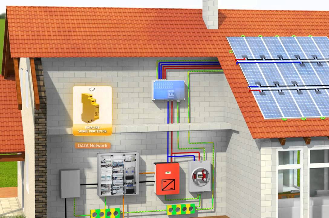 Surge Protectors for Photovoltaic systems Roof top installation