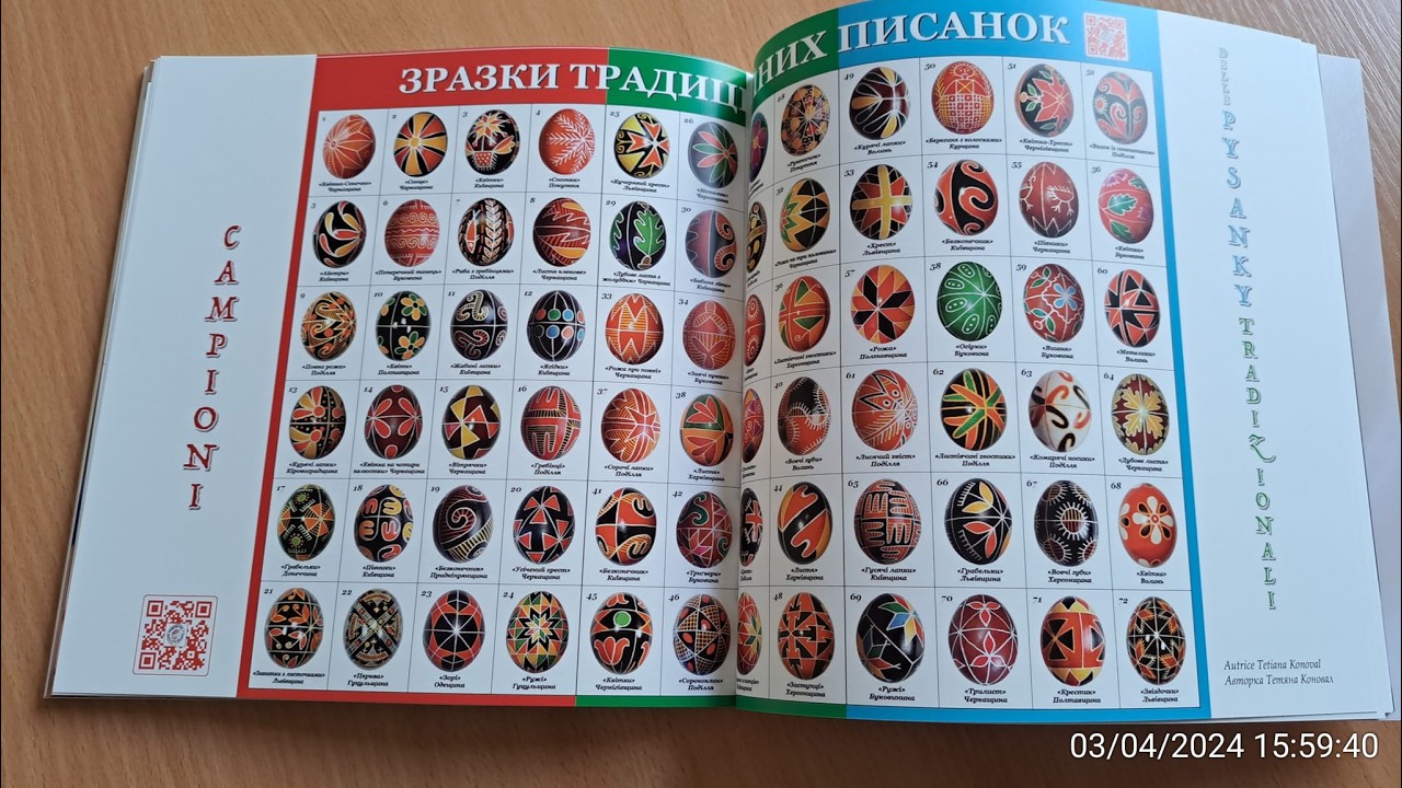 ЯК НАРОДЖУЄТЬСЯ ПИСАНКА В ІТАЛІЇ